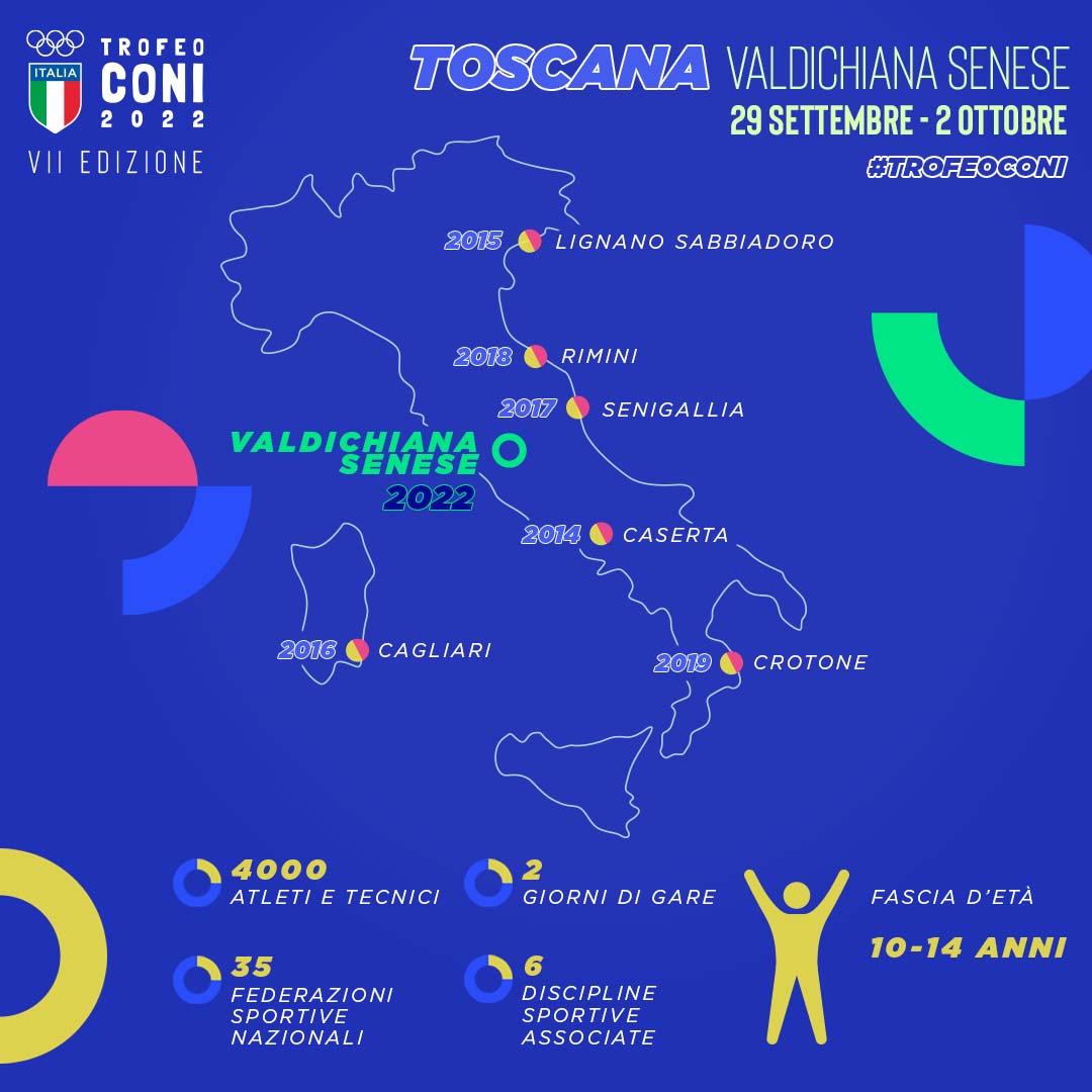 INFOGRAFICA square